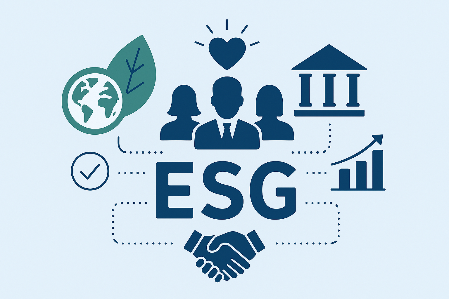 Controle de jornada como prática de ESG nas empresas