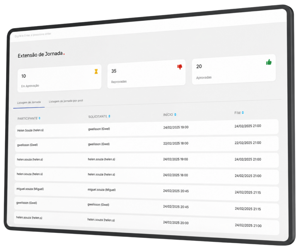 Logon Dashboard